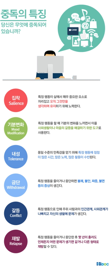 당신은 무엇에 '중독'되어 있나요? (1)