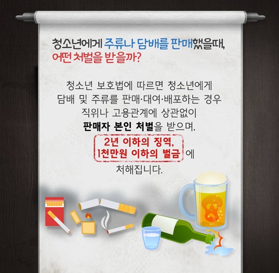 청소년, ‘음주·흡연’하면 안되는 이유는?
