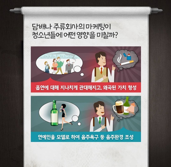청소년, ‘음주·흡연’하면 안되는 이유는?