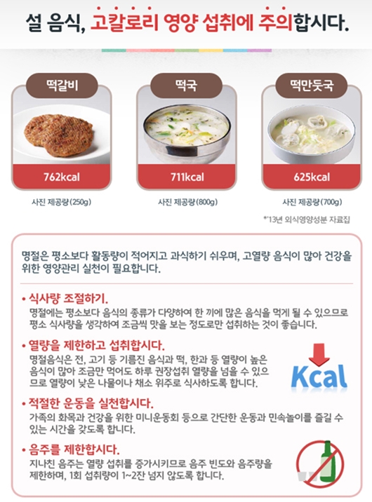 설음식 칼로리, 명절음식 열량 낮추는 방법