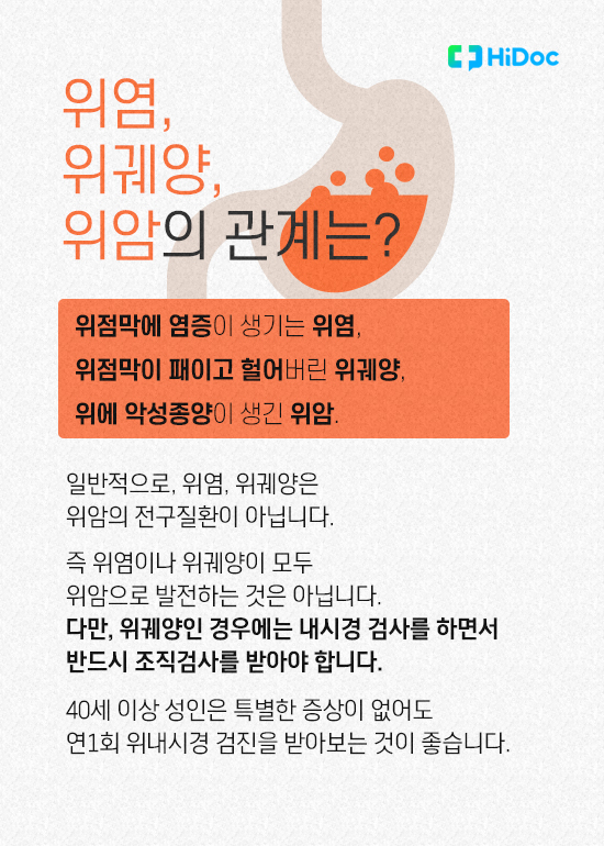 위궤양 증상 체크하기, 위염-위궤양-위암의 관계는?