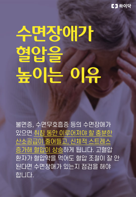 대전 수면다원검사 고혈압 환자가 코골이까지 있다면?