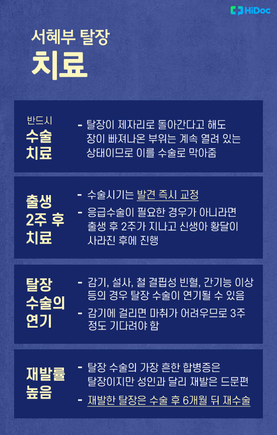 사타구니가 불룩한 소아의 서혜부 탈장