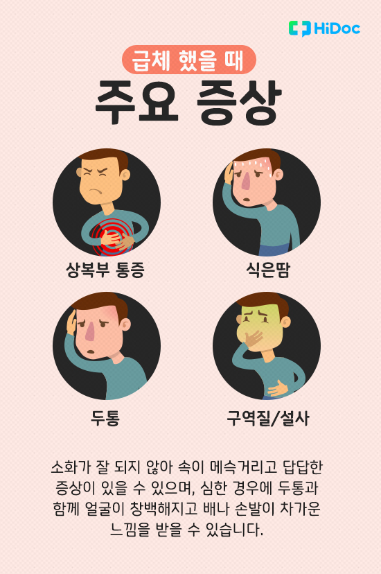 체중감소 증상 3가지 지압 VS 약 어떤 음식을 먹어야 할까?