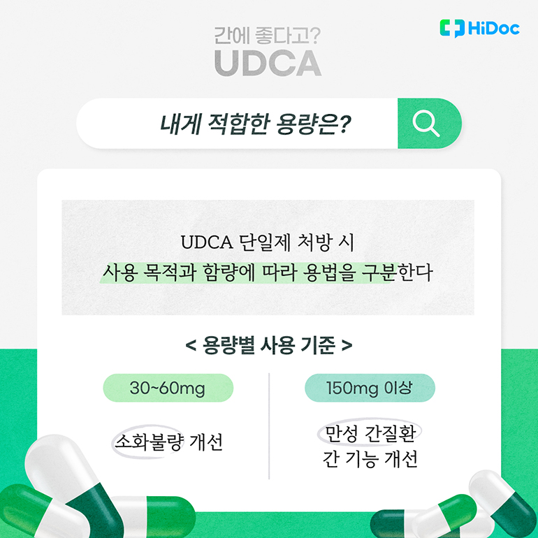 [카드뉴스] 간 해독, 항산화 돕는 ‘UDCA’란?