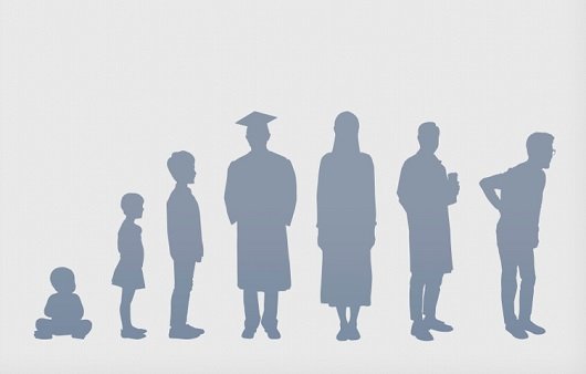 우리나라 인구는 자연감소 중이다|출처: 클립아트코리아