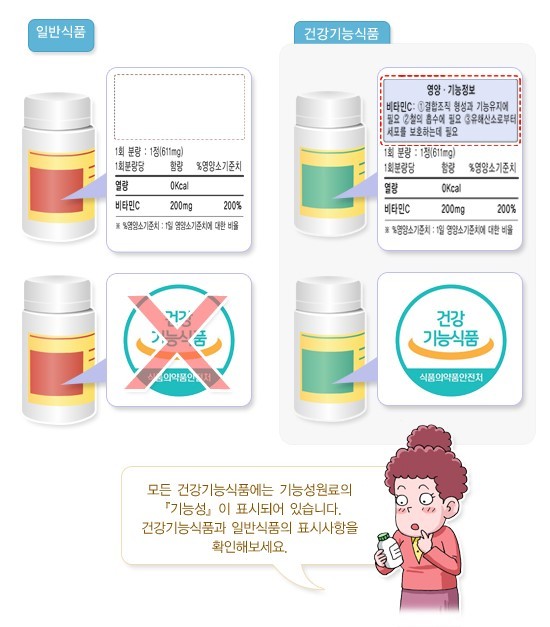 출처: 질병관리청